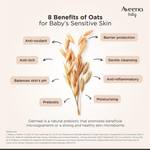 Aveeno Baby Daily Moisture Hydrating Facial Gel 60gm