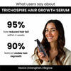 Trichospire Hair Growth Serum 60ml