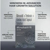 Minokem-N 2% Solution 60ml