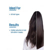 Fixderma Strengthening Hair Mask 100gm