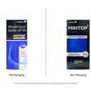 Mintop Forte 10% Solution